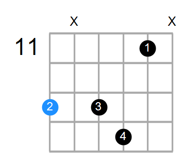 F7sus4(add3) Chord